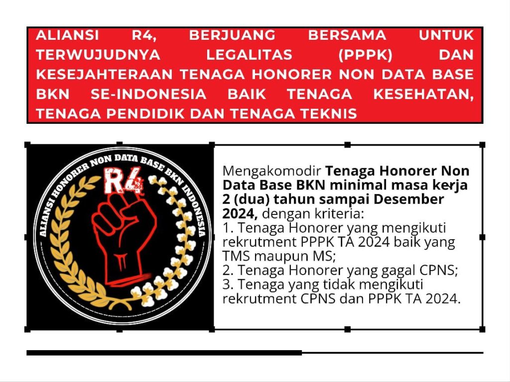 Aliansi R4 Indonesia Akan Gelar Aksi Damai pada 21 juli 2025 di Istana Negara
