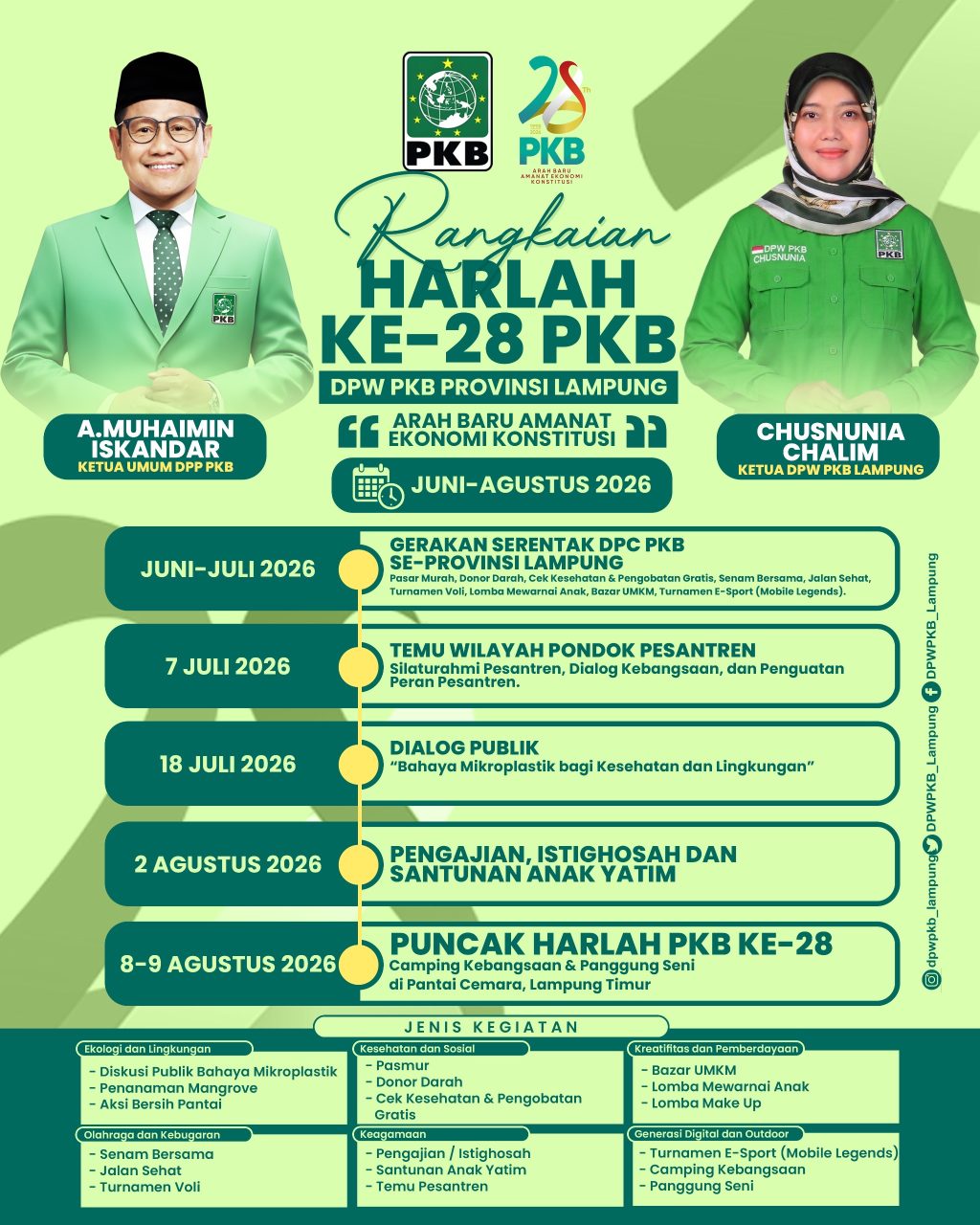 PKB Lampung Siapkan Rangkaian Harlah ke-28, Hadirkan Pasar Murah hingga Camping Kebangsaan